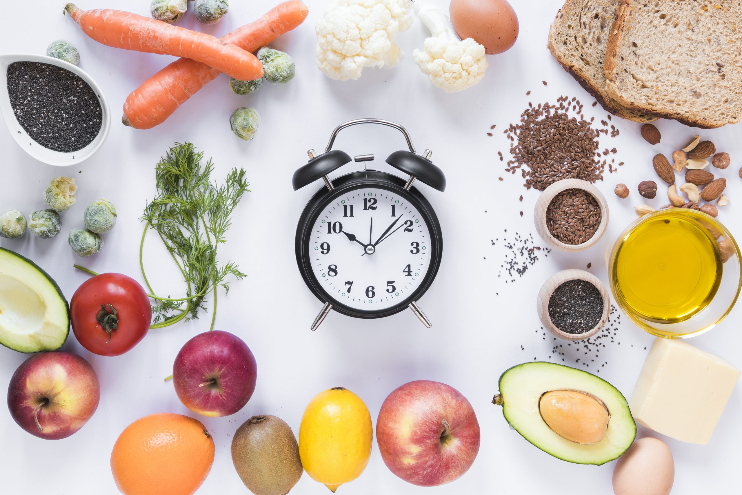 Understanding the Role of Meal Timing in Daily Nutrition